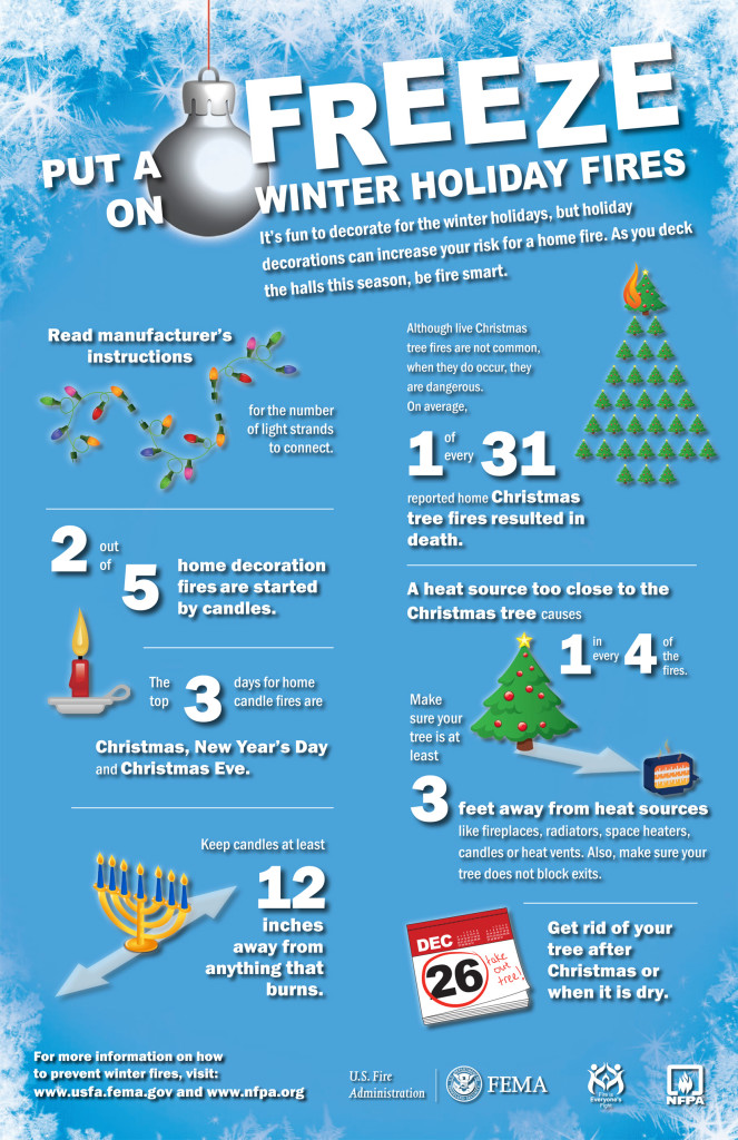 Put a Freeze on Winter Holiday Fires Infographic, holiday house fires